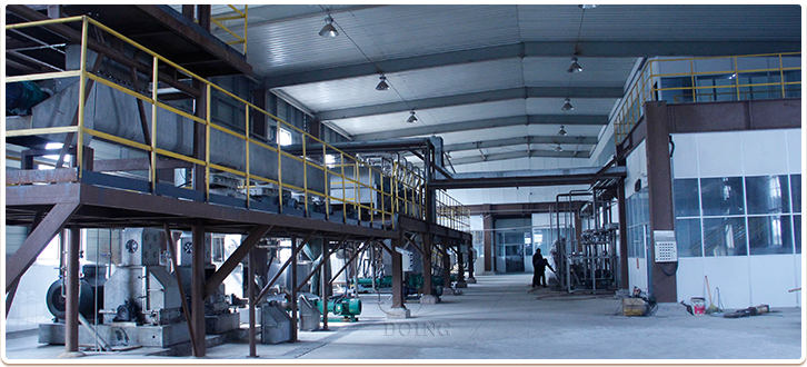 Cassava flour project case