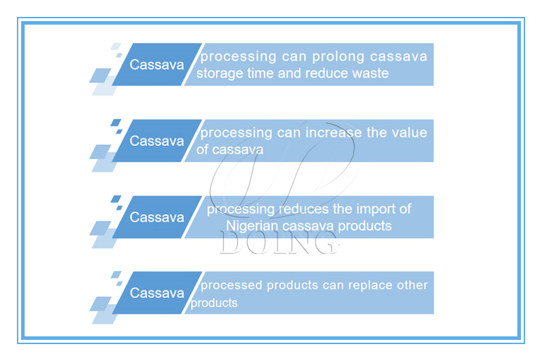 economic importance of cassava production in Nigeria