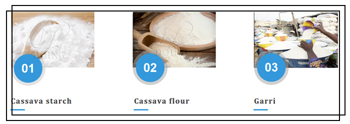 economic importance of cassava production in Nigeria