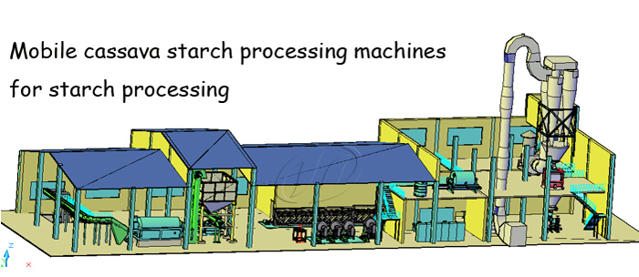 mobile cassava processing machines