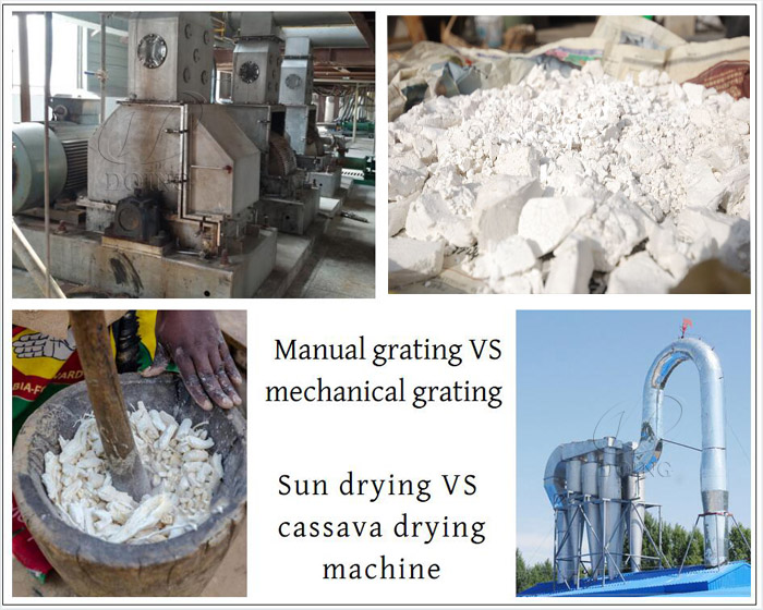 cassava flour production in the Philippines