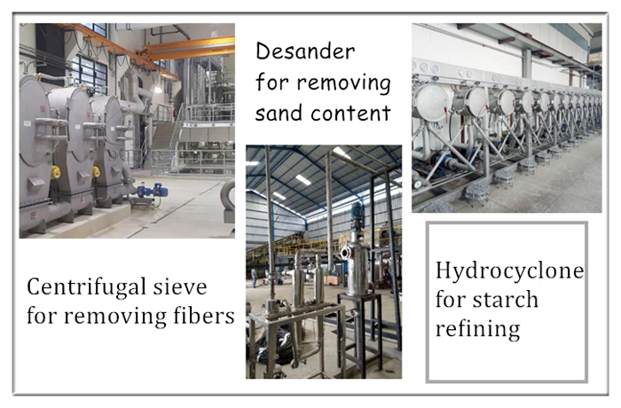 procedure for isolation of starch from potato