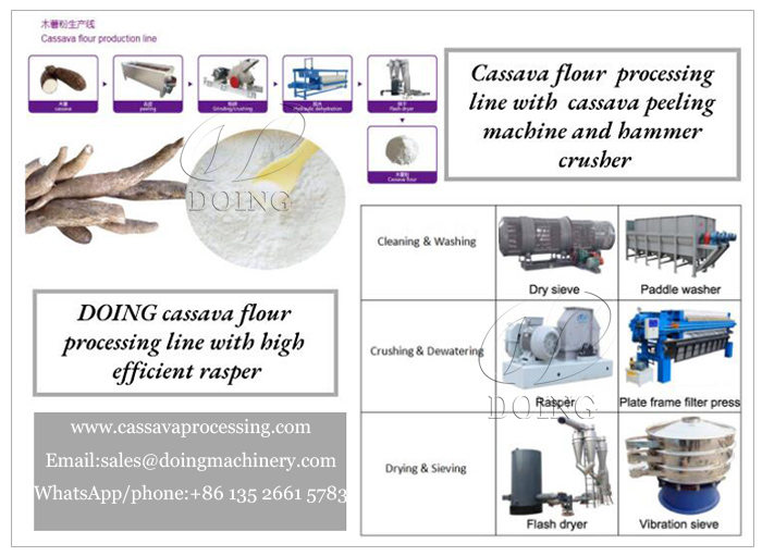 cassava processing machines