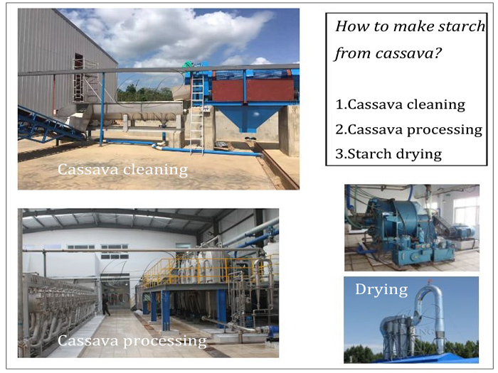 How to make starch from cassava with modern cassava starch machine?