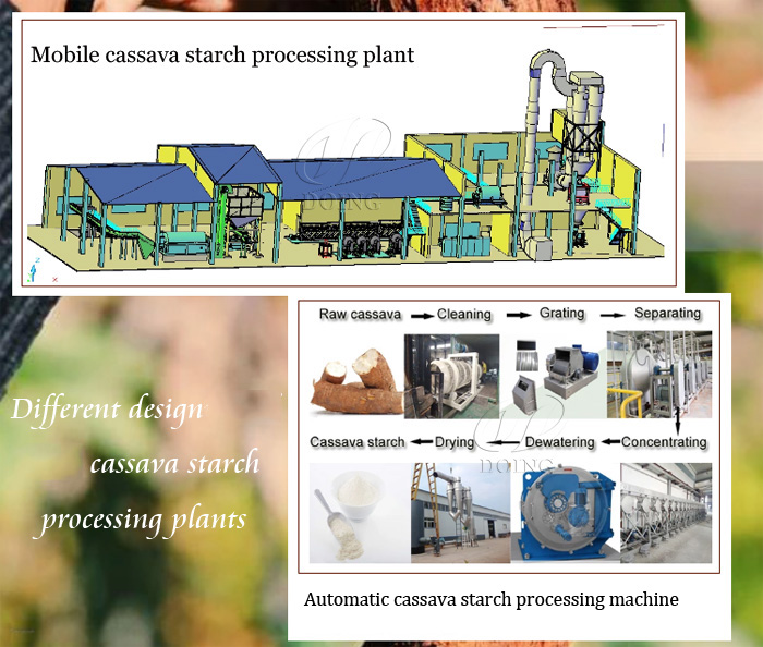 price of cassava starch processing machine