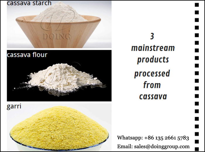 products from cassava