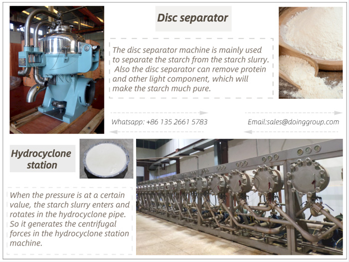 The features of sweet potato starch production process