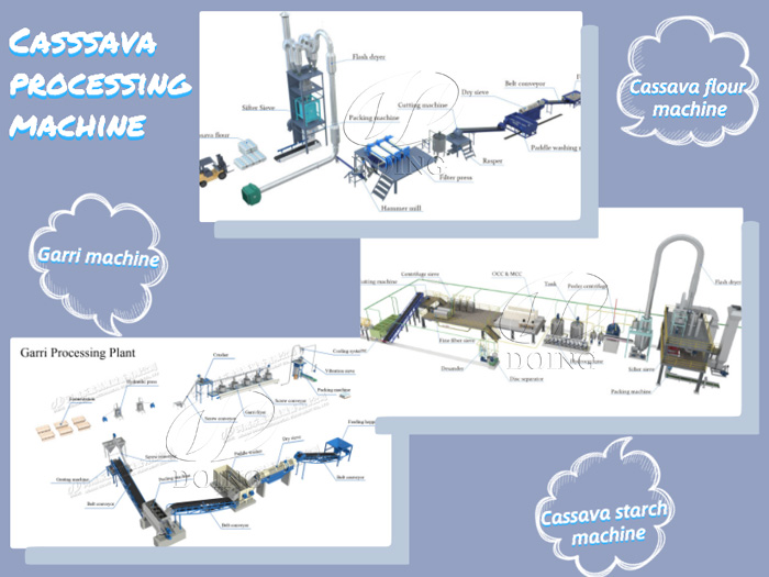 What are machinery for cassava processing ?