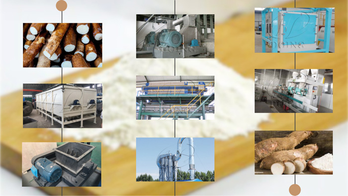 tapioca flour manufacturing equipment