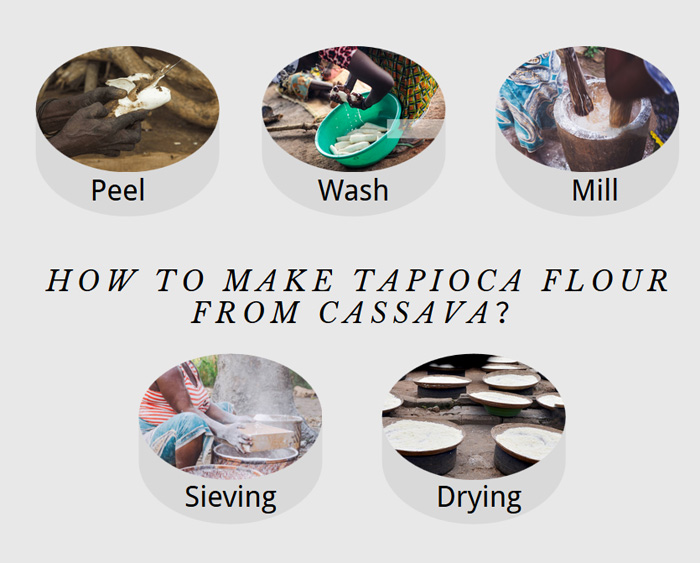 How to make cassava flour in Nigeria