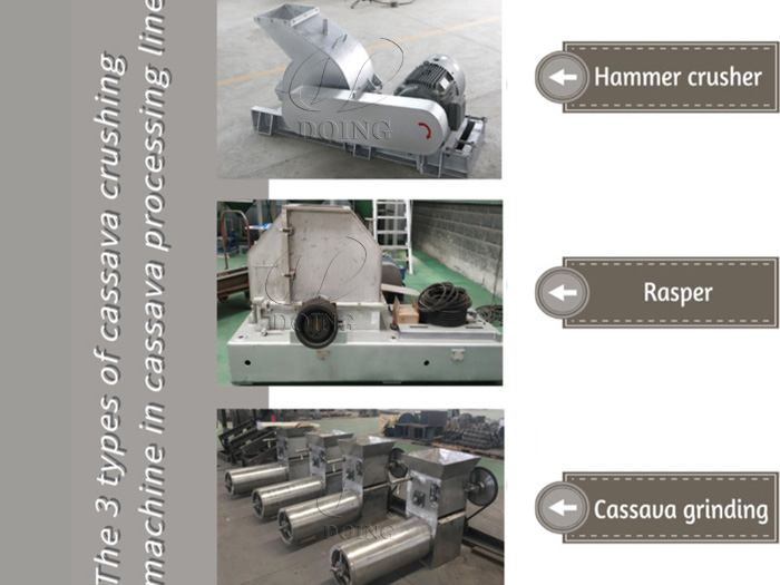3 different types of machines to grind cassava