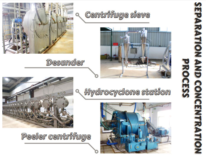 preparation process of starch from cassava