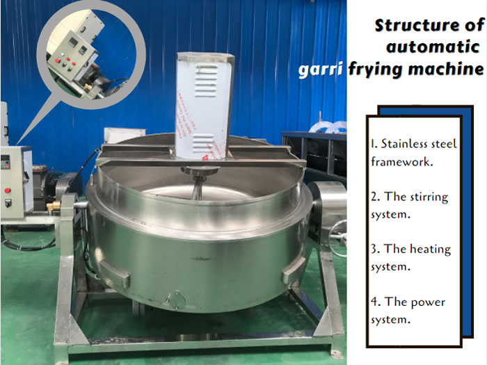 The introduction of automatic garri frying machine