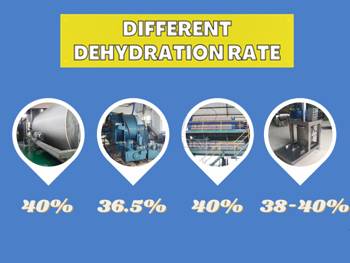 4 different dewatering machine's designs for tuber crops