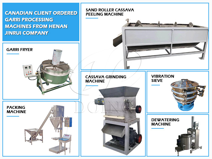 Canadian client ordered 1tpd garri processing machines from Henan Jinrui Company