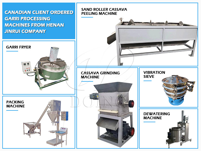 canadian client ordered 1tpd garri processing machines from henan jinrui company