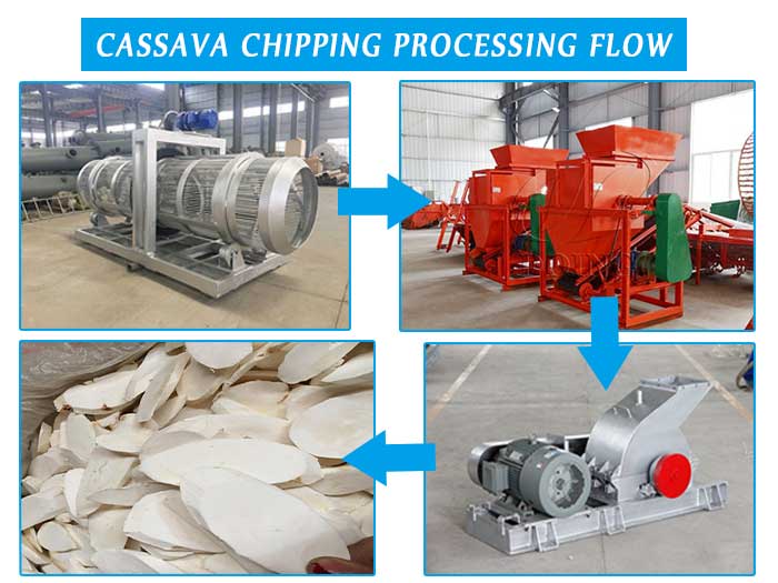 cassava chipping processing plant