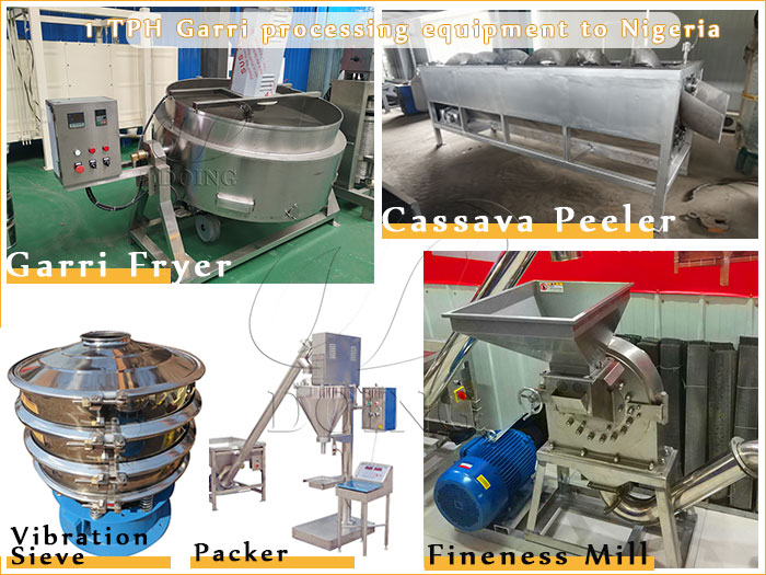 garriprocessing equipment