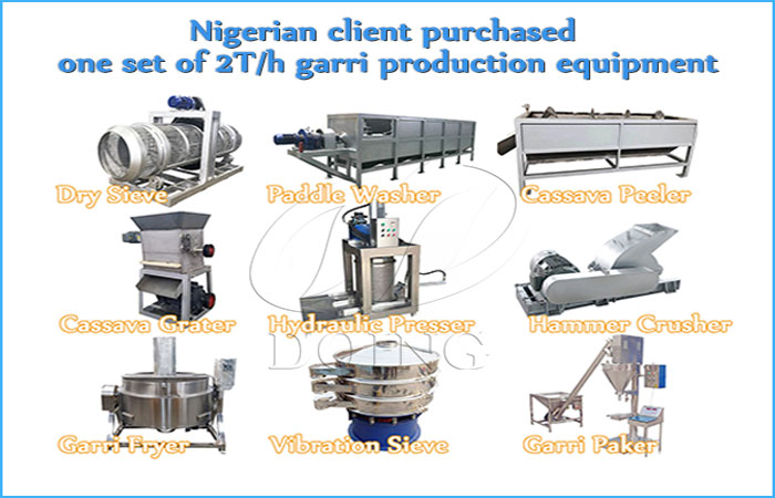 garri production equipment