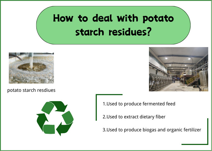 deal with potato starch residues