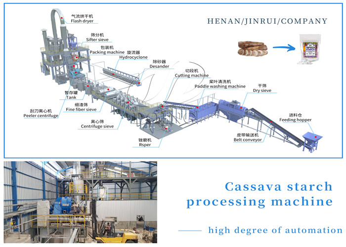 cassava starch processing machine