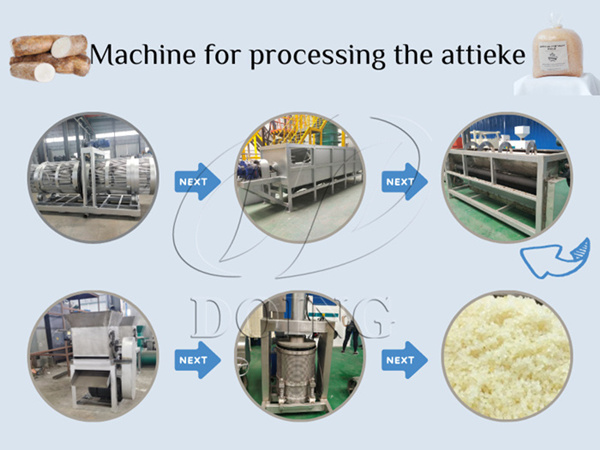 What is attieke? Where can I buy a machine for processing the attieke?