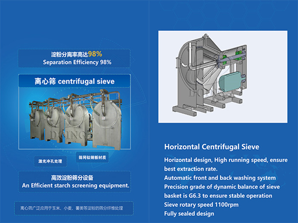 Russian customer purchased starch processing machine centrifugal sieve from Henan Jinrui Company