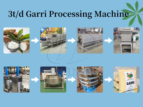 Nigerian customer ordered a 3t/d garri processing machine from Henan Jinrui Company