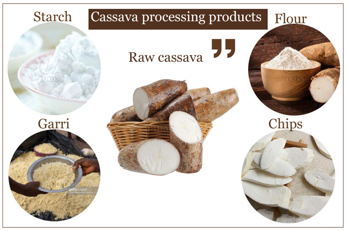 Deeply processed cassava products