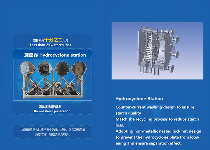 hydrocyclone station