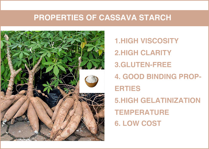 properties of cassava starch