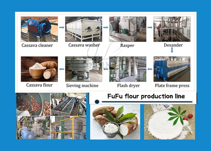 fufu flour processing machines