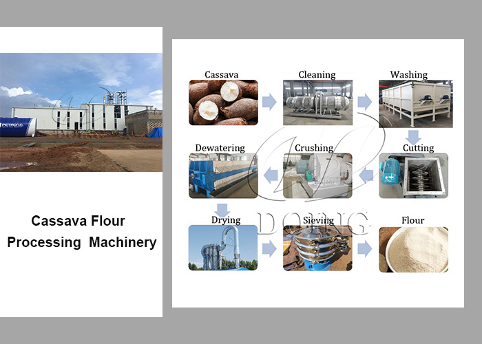 cassava flour production line