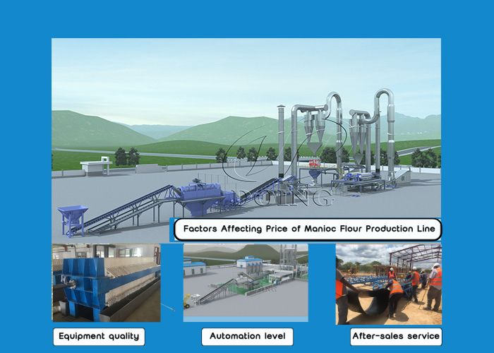 manioc flour processing machines