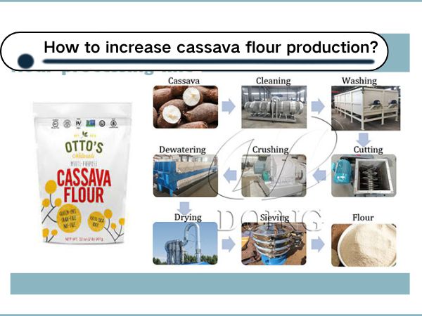 How do you increase cassava flour production?