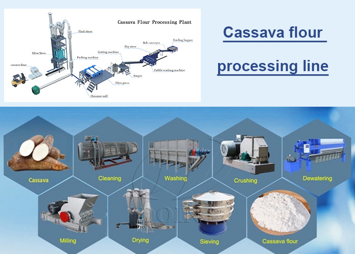 cassava pressing machine in cassava flour production line