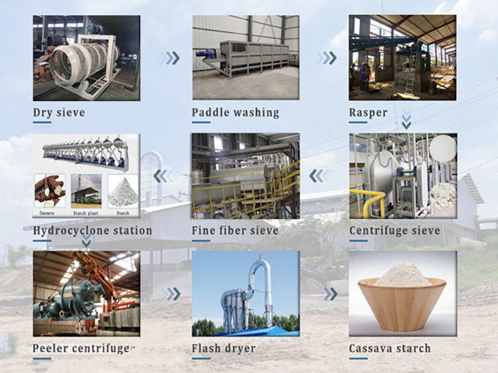 cassava starch making machine