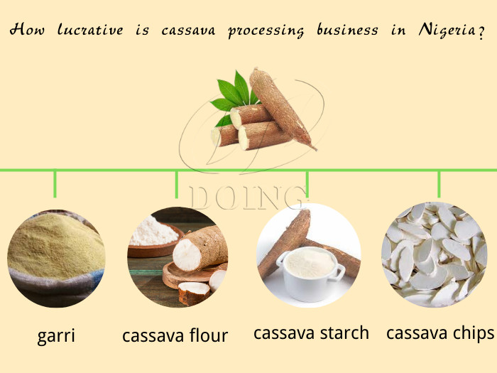 4 cassava processing products