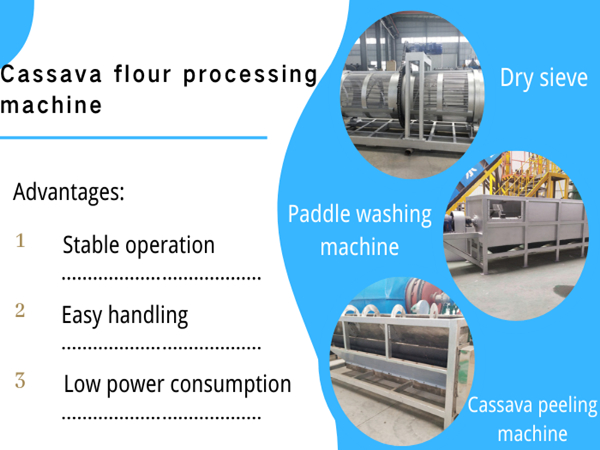 What's the price of cassava processing machine?