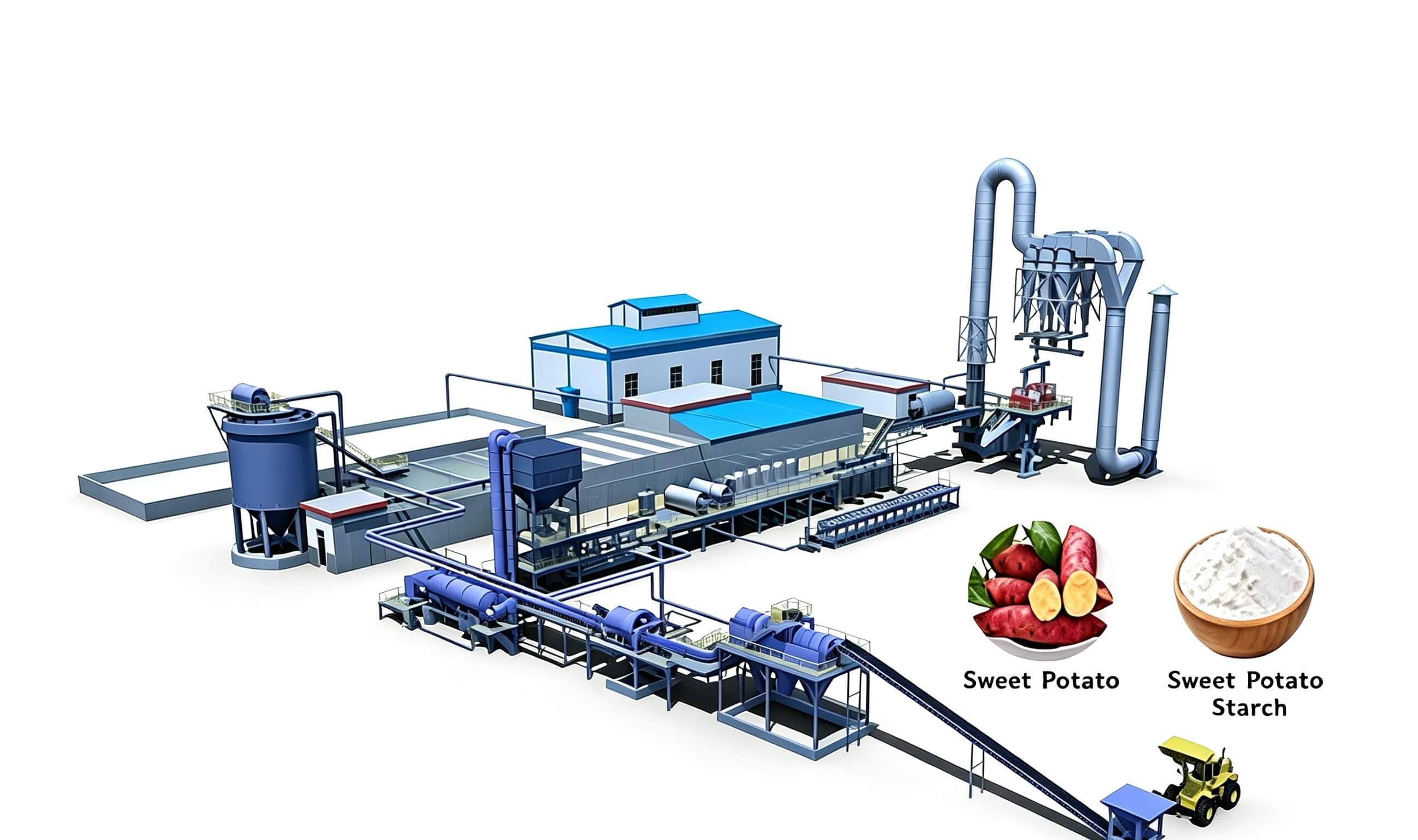 Ligne de transformation de fécule de patate douce