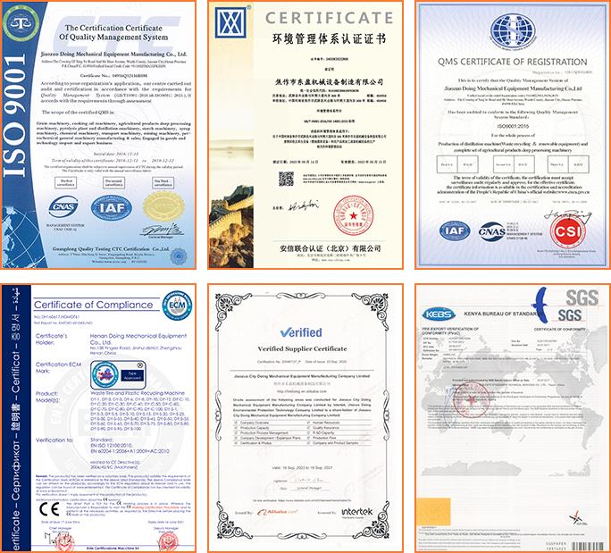 Certificates