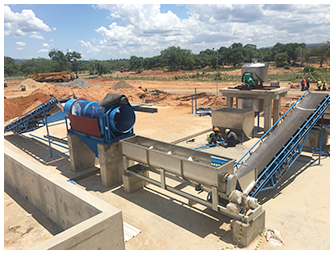 Garri processing plant project cases