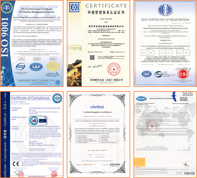 certificates