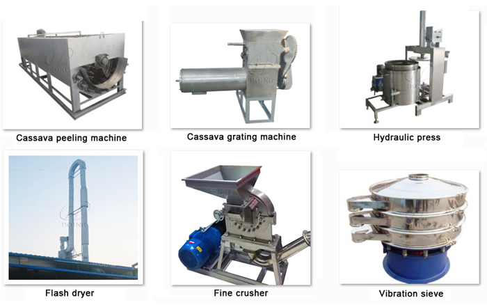 Cassava Washing and Peeling Machine for Cassava Processing