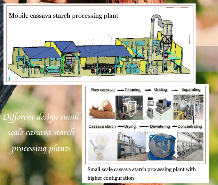 small scale cassava starch processing plant