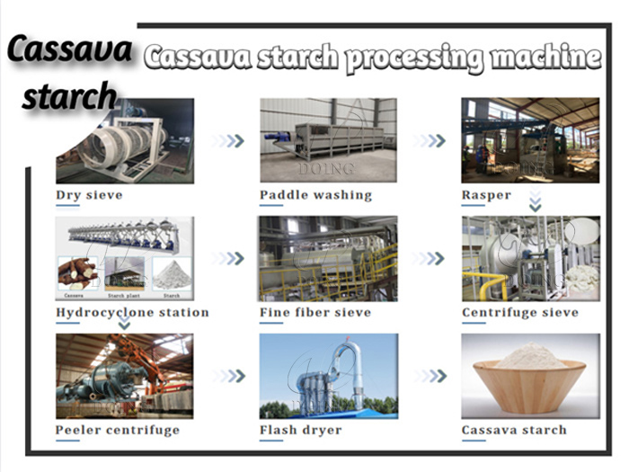 cassava starch production line