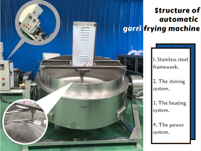 garri frying machine