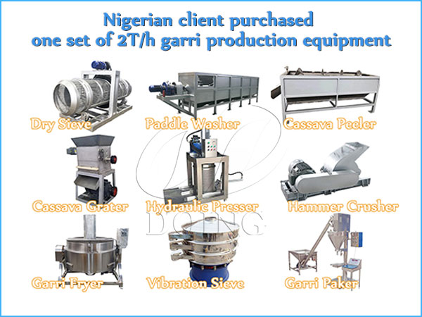 Nigerian client purchased one set of 2T/h garri production equipment