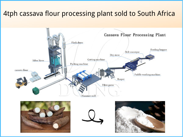 4tph cassava flour processing plant in South Africa