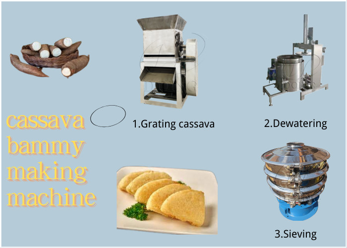 cassava bammy making machine